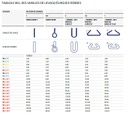 Sangle de levage avec boucles renforcées