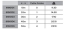 3M PROTECTA® Cabloc™ Ligne De Vie Verticale