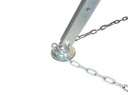 Chaines de sécurité