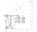 Grue électrique d’atelier ZALLYS JUST LIFT JL150 avec kit d’extension