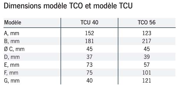 Crochet pour containers TCO / TCU, 4 crochets
