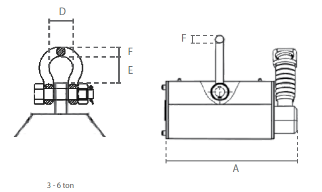 Aiment de levage DELTA