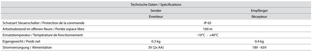 Télécommande pour palan DTS DELTA