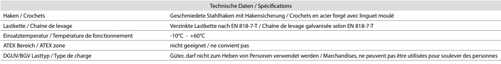 Palan à levier premium avec protection de surcharge DELTA