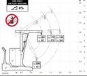 Grue électrique d’atelier ZALLYS JUST LIFT JL250 avec kit d’extension