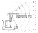 Grue électrique d’atelier ZALLYS JUST LIFT JL750 avec kit d’extension