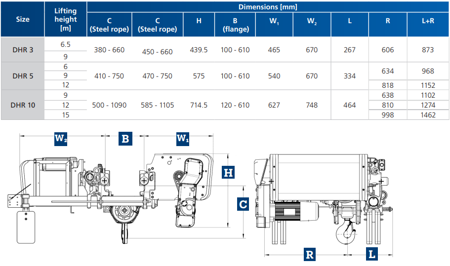 DEMAG Palan à câble DHR