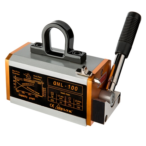 Premium magnetic lifter DELTA